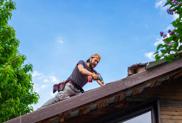 Albany, KY  Roofing repair and installation Company